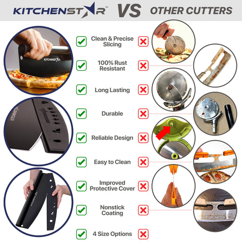 KitchenStar stainless steel pizza cutter designed for durable performance