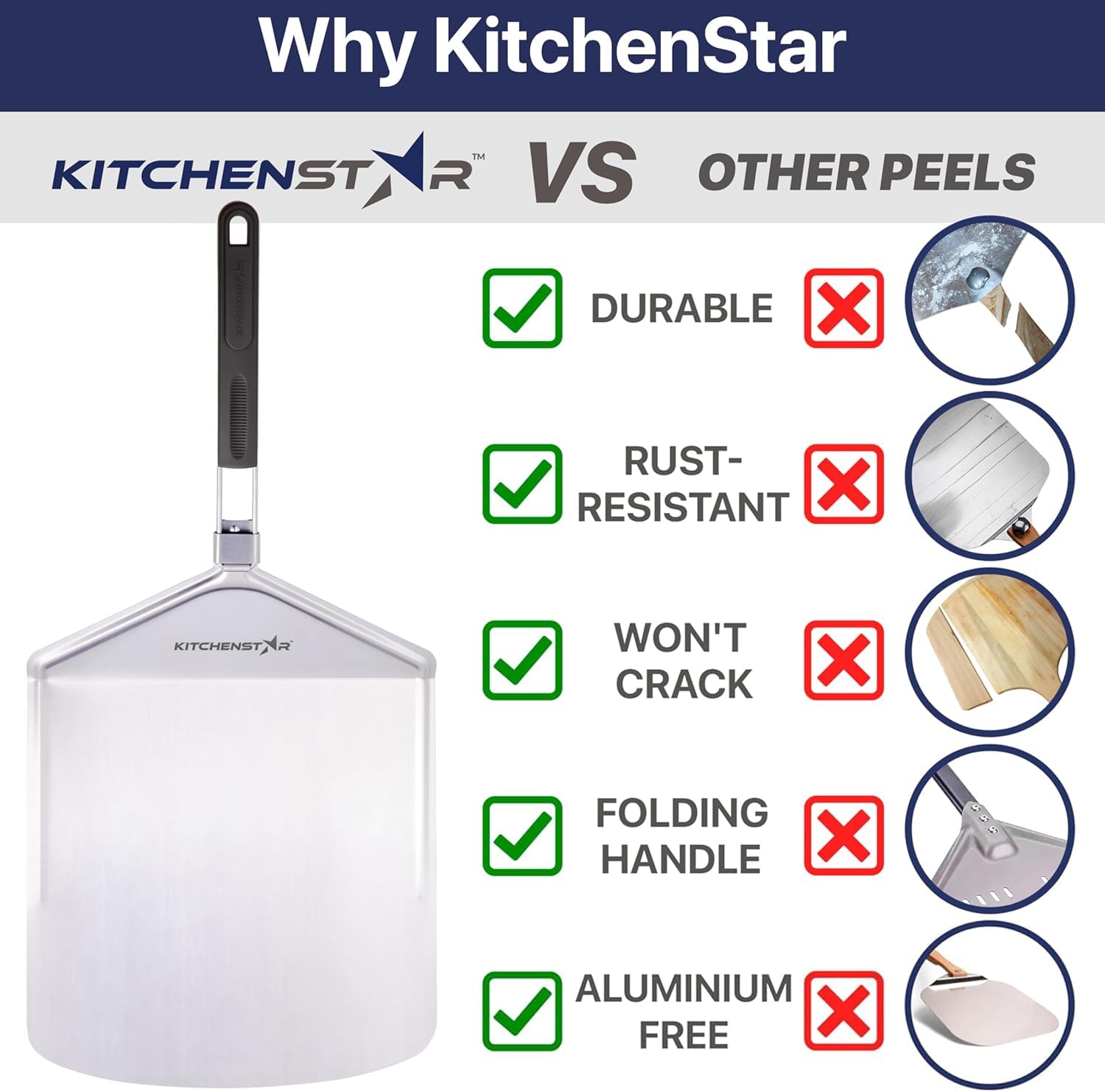 KitchenStar large 14-inch pizza peel supports oven-ready pizzas