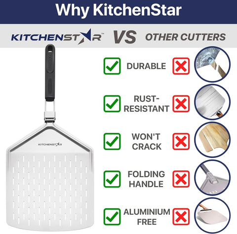 KitchenStar pizza peel transfers pizzas safely from oven to serving board.