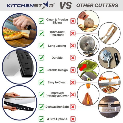 KitchenStar professional-grade pizza cutter ideal for large pies