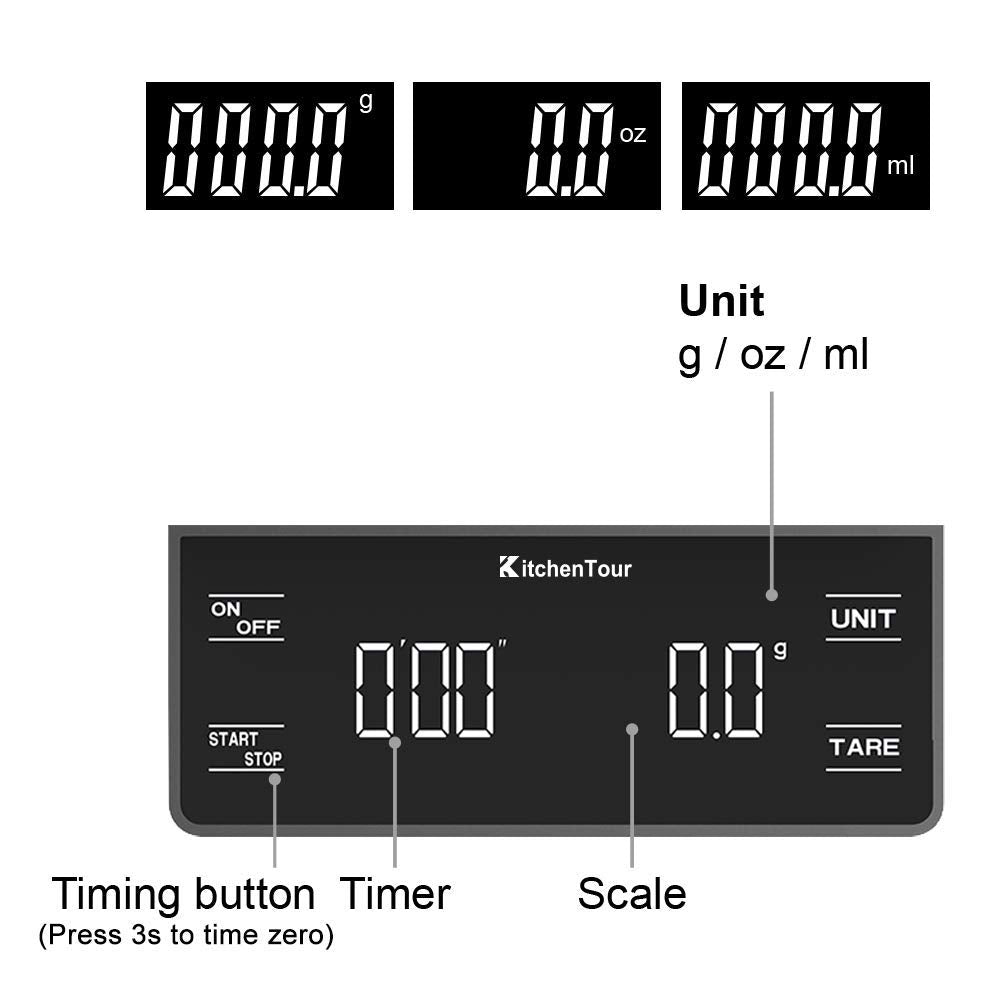 KitchenTour EK6002 scale showing tare and timer for consistent brews