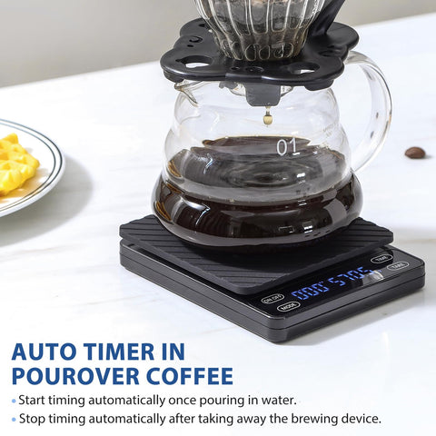 KitchenTour Nano precision 0.1g for repeatable measurements and better control.