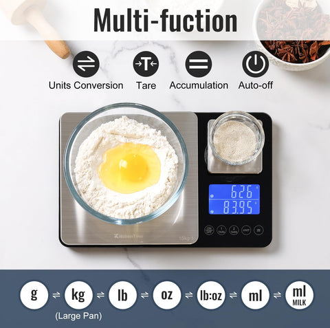 K KitchenTour backlit LCD improves readability in dim kitchens.