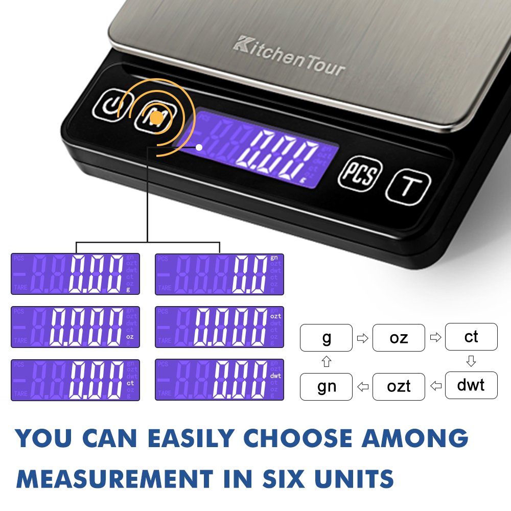 KitchenTour scale demonstrating tare function for net weight measurements.