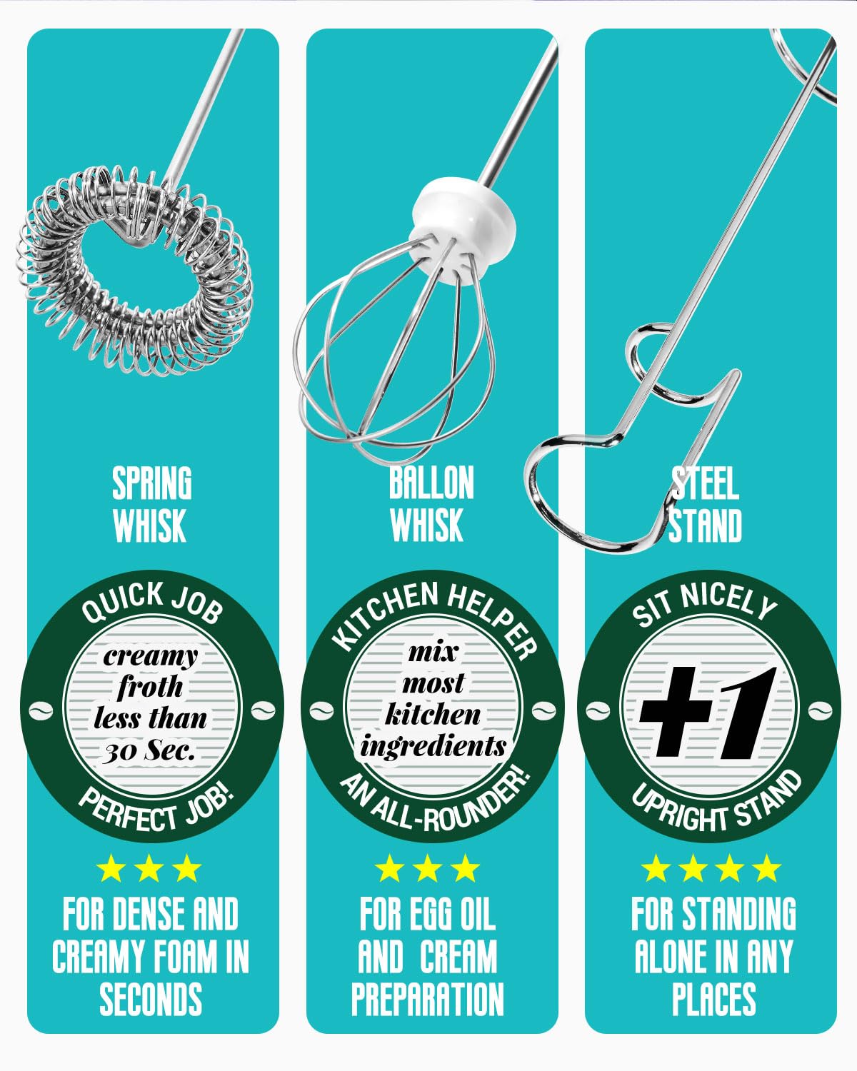 Kitchepool dual whisk heads for versatile frothing and blending tasks
