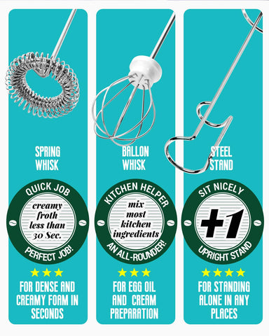 Kitchepool dual whisk heads for versatile frothing and blending tasks