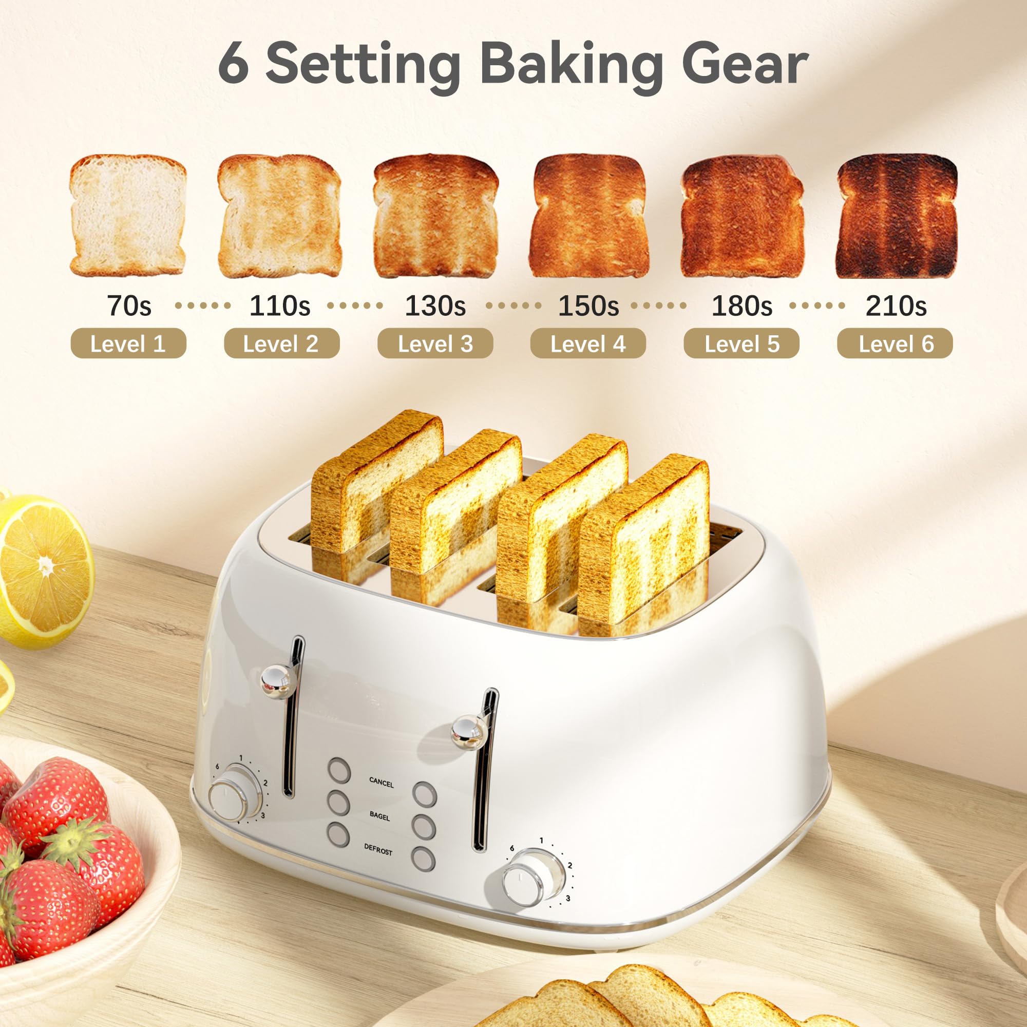 KITCHMIX dual-control panels enabling two toasts with different browns simultaneously.