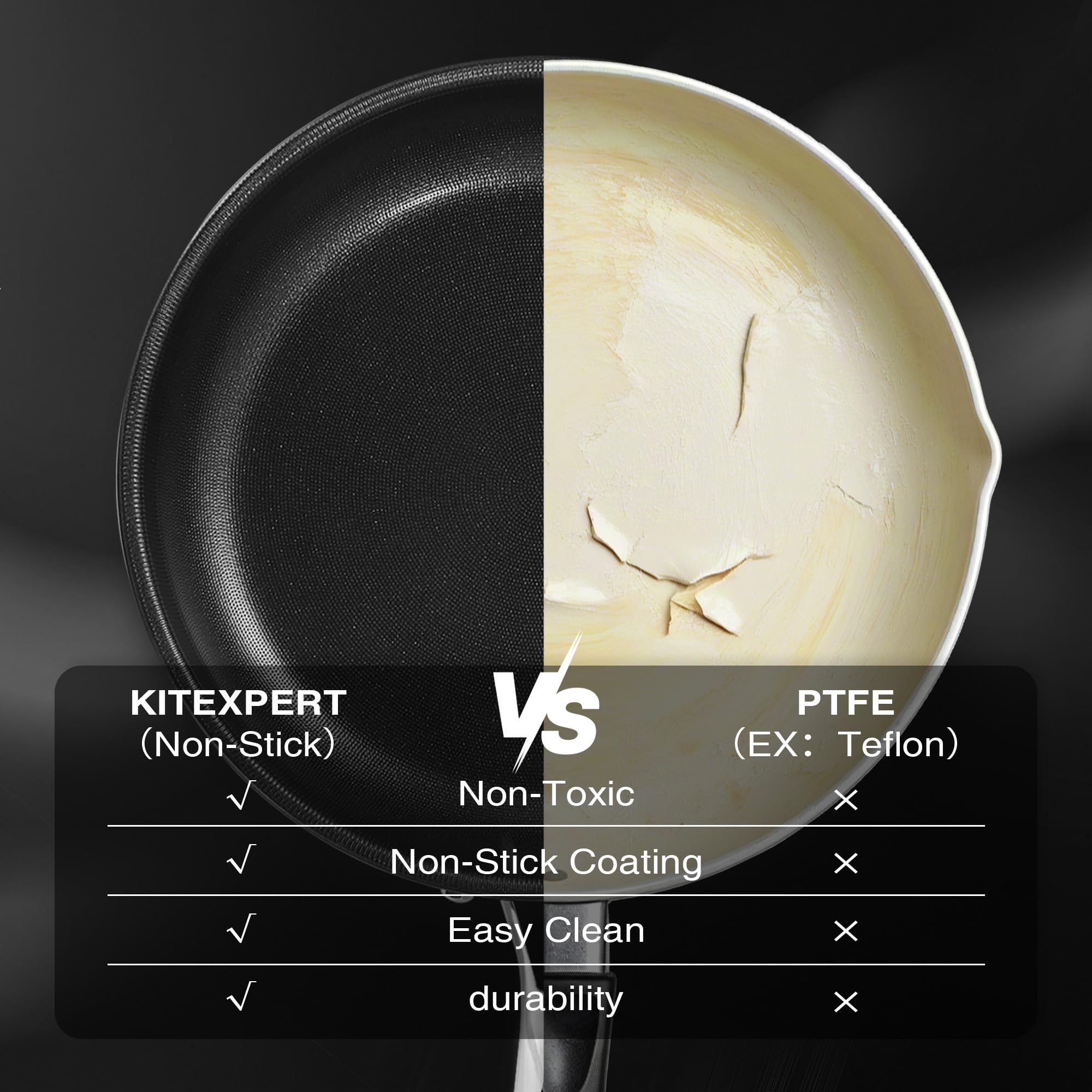 Icons showing KITEXPERT pans are dishwasher and oven safe
