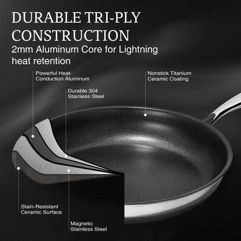 KITEXPERT 12-inch nonstick pan with lid for large servings