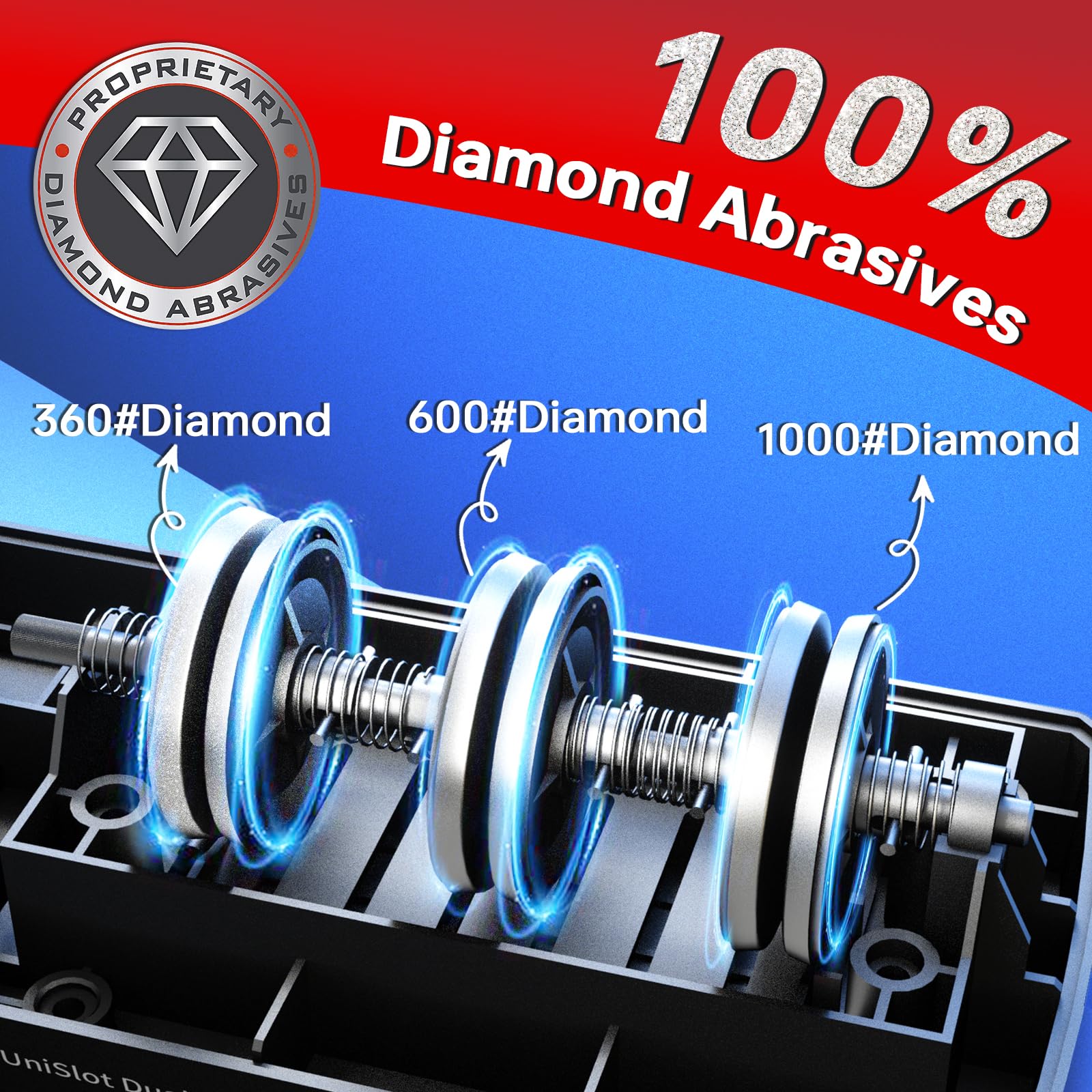 KITOOL edge conversion to 15-degree for sharper cuts.