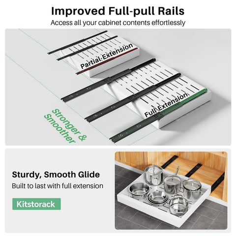 Kitstorack riser pads fit framed and frameless cabinets for flexible installation.
