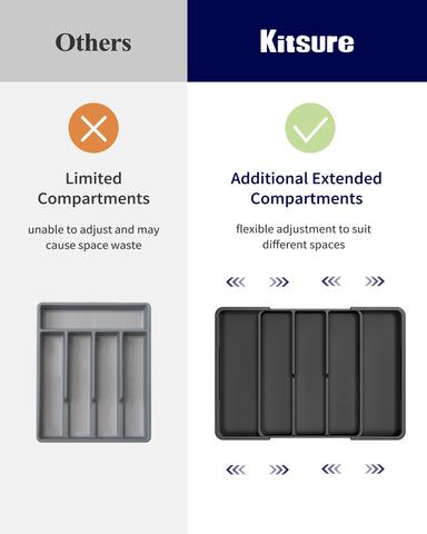 Kitsure black kitchen drawer organizer designed for durability
