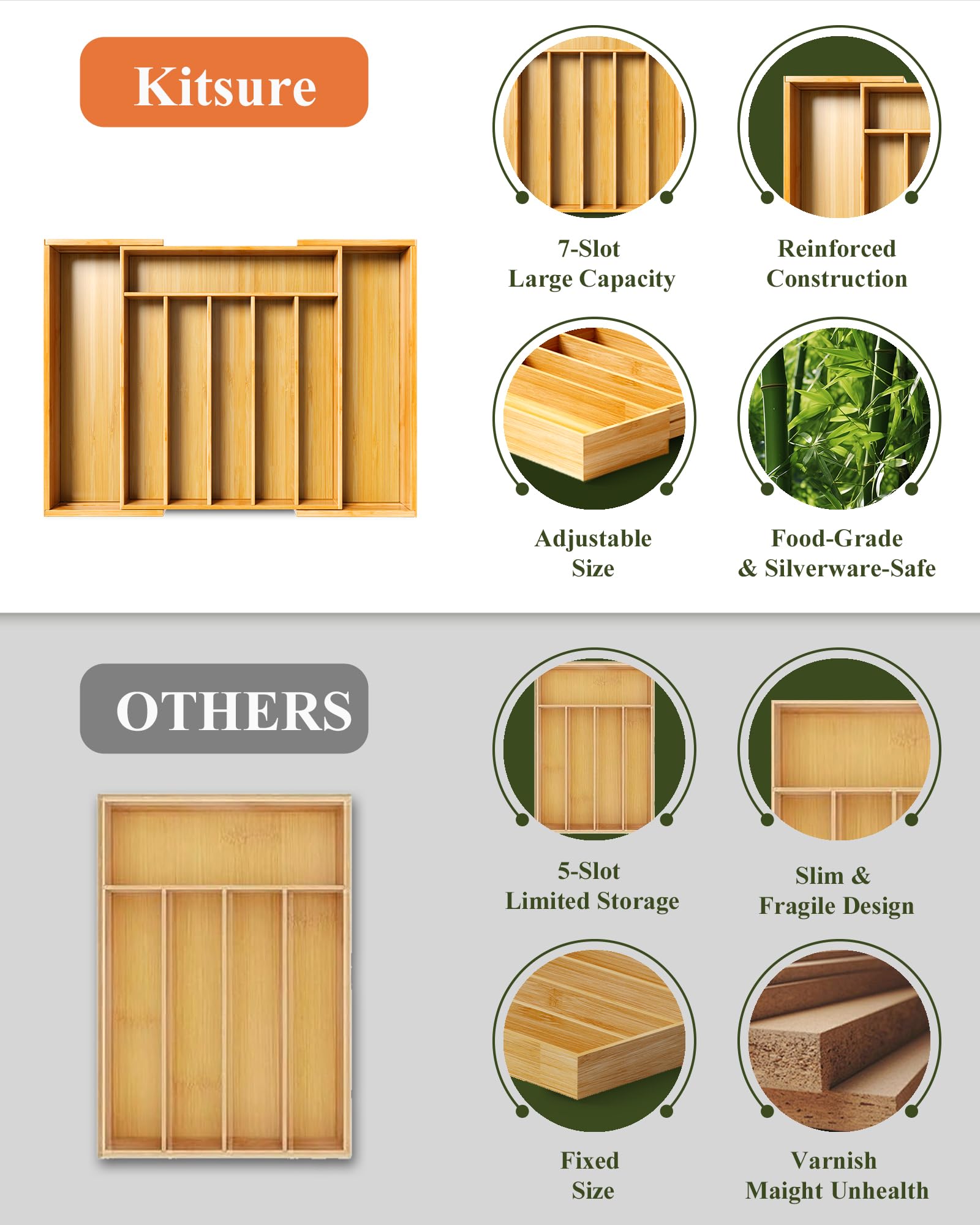 Kitsure deep slots keep silverware upright and easy to grab