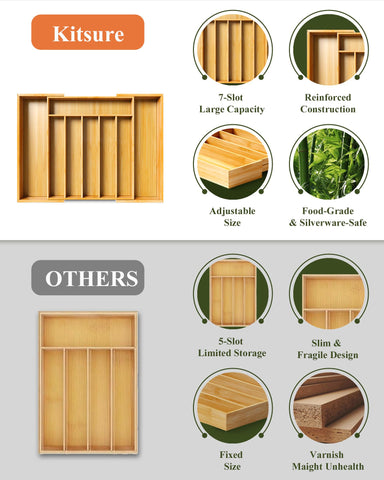 Kitsure deep slots keep silverware upright and easy to grab