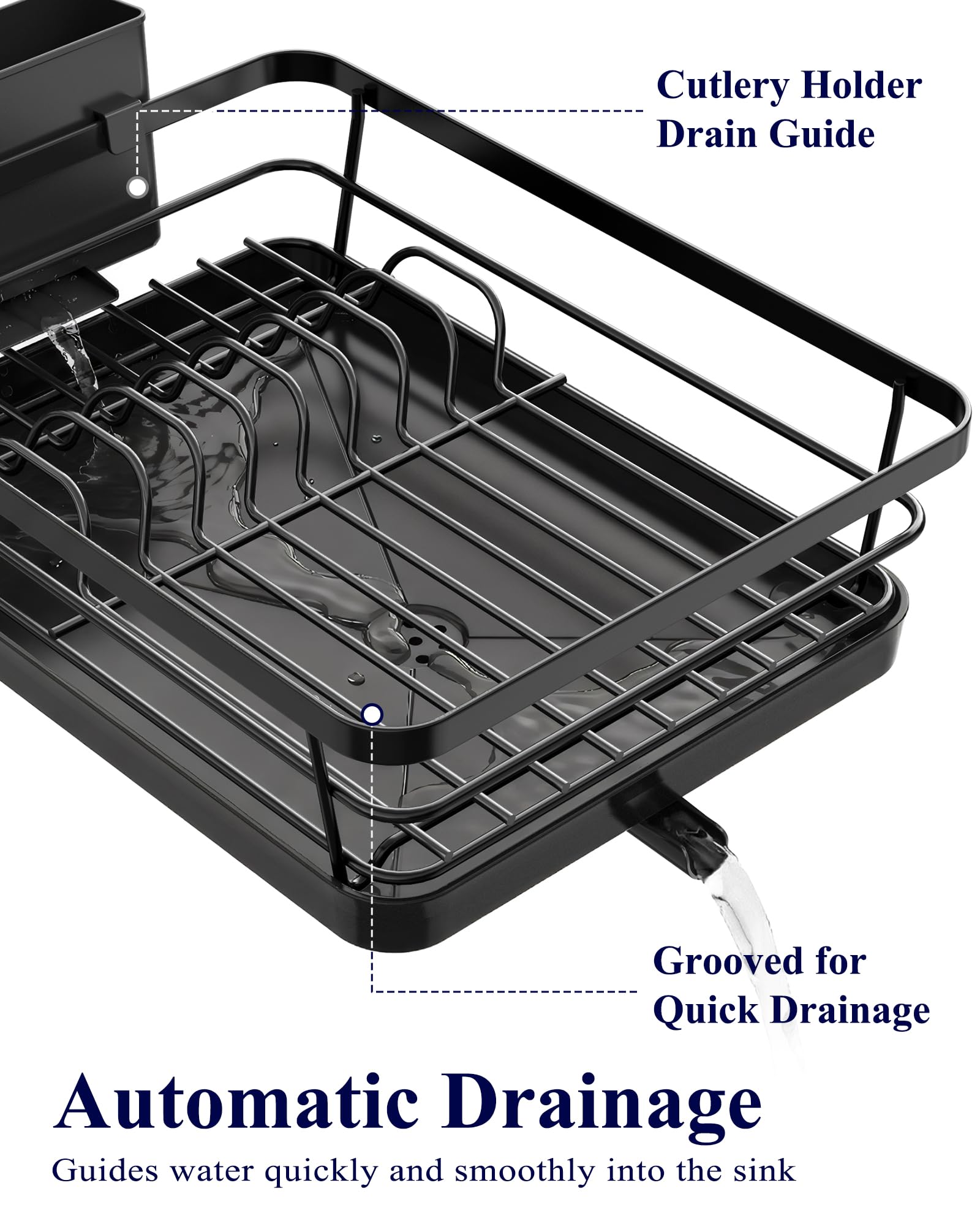 Kitsure drainboard helps direct water away for quick drying