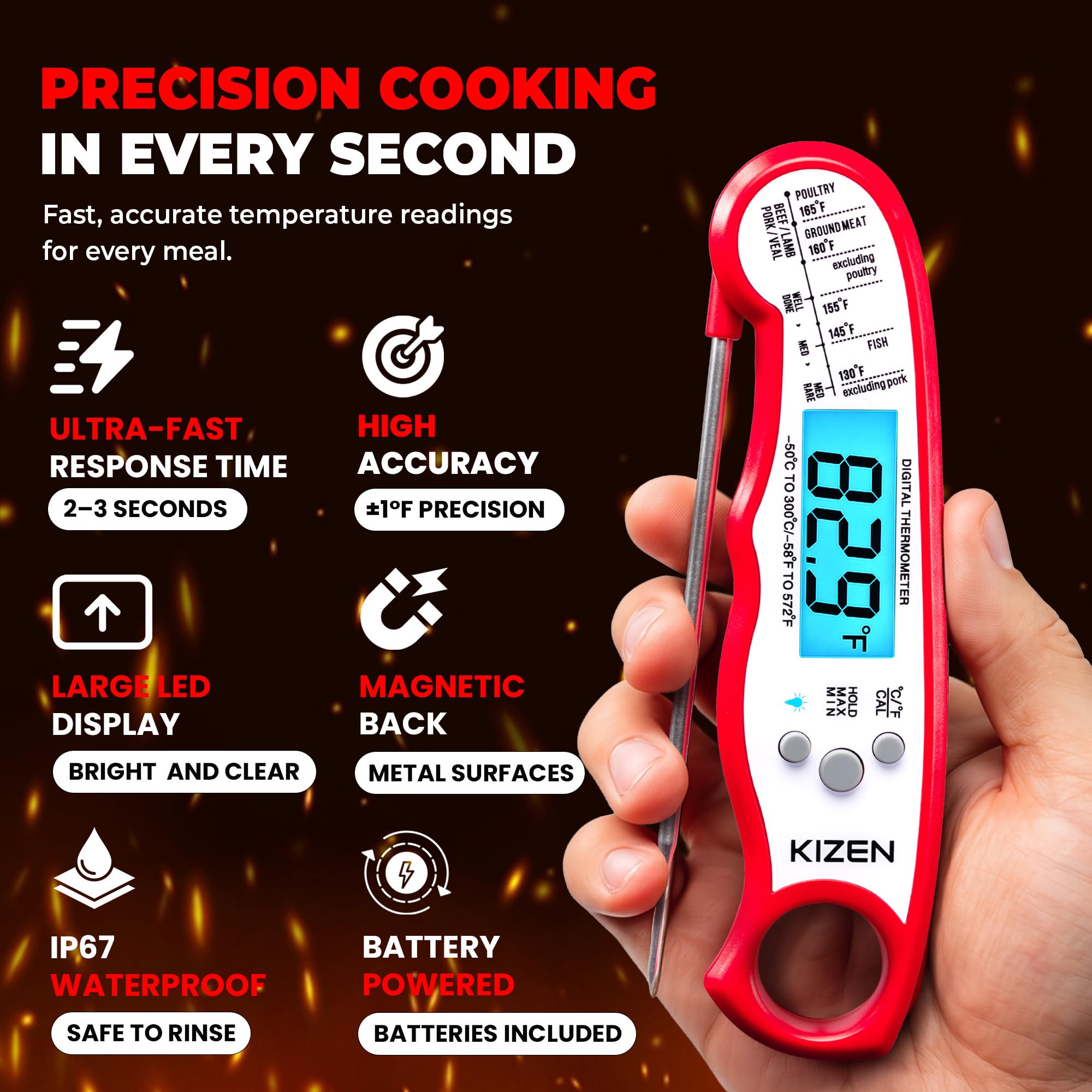 KIZEN fold-out probe enables quick checks on grill or oven