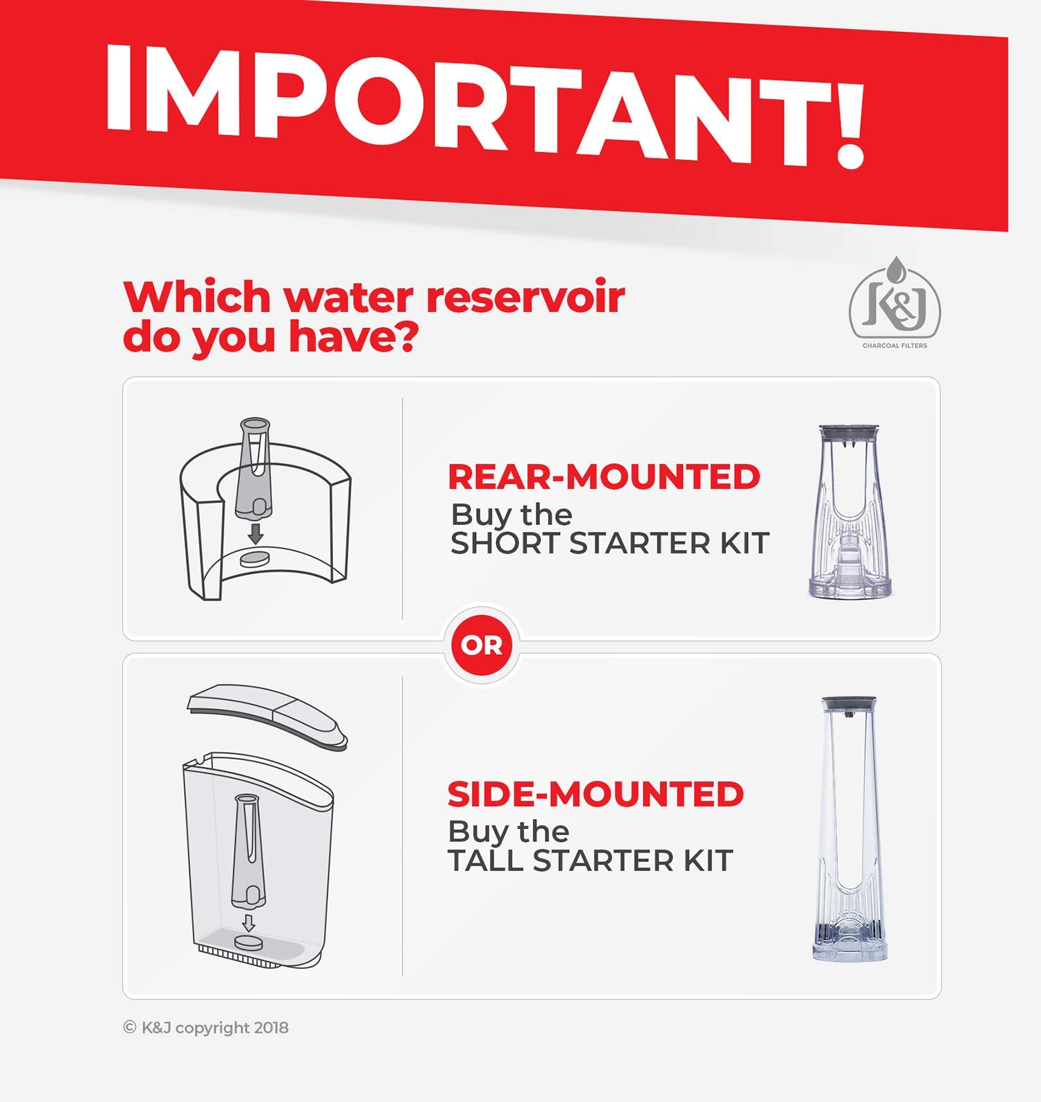 K&J charcoal water filters keep water clean for richer brews.