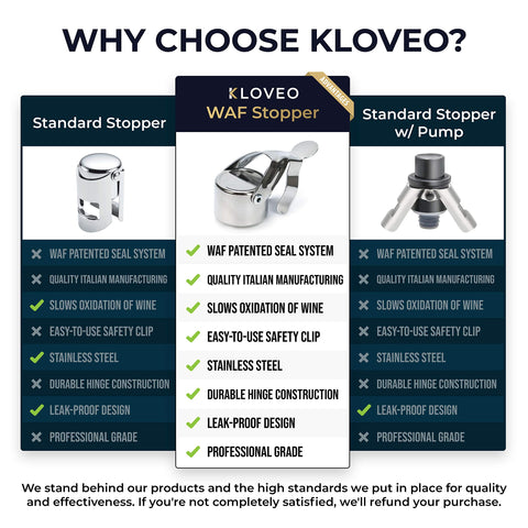 Italy-made WAF stopper with patented seal demonstrates premium engineering.