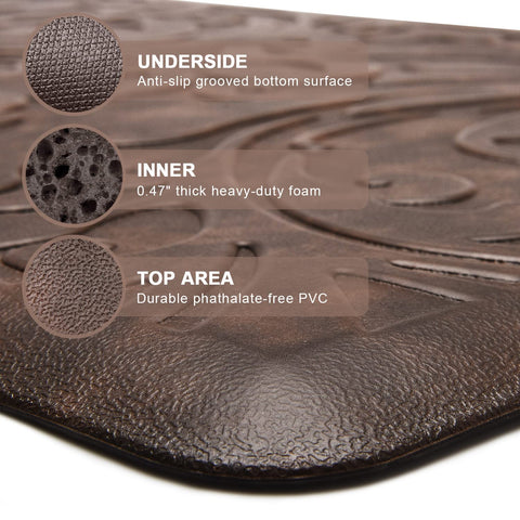KMAT beveled-edge anti-slip design prevents slips during use