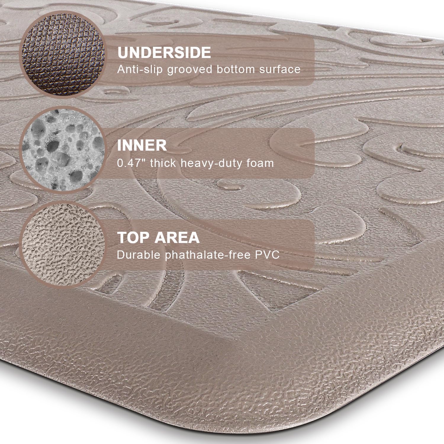 KMAT Kitchen Mat non-slip-base enhances safety on slick floors