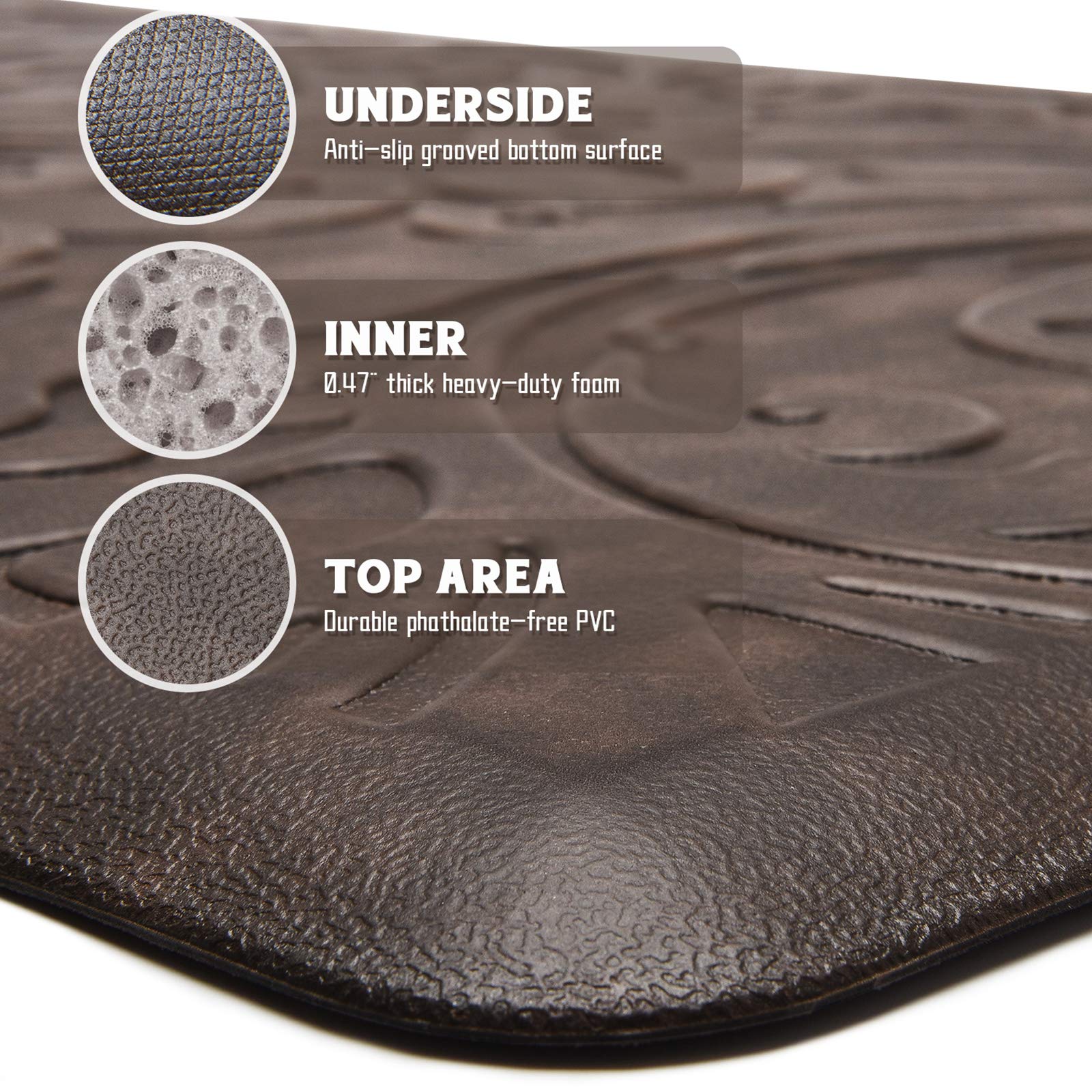 KMAT mat featuring beveled edge and non-slip bottom for safer footing