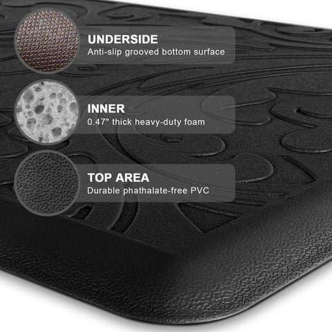 KMAT non-slip bottom prevents shifting on smooth or hardwood floors.