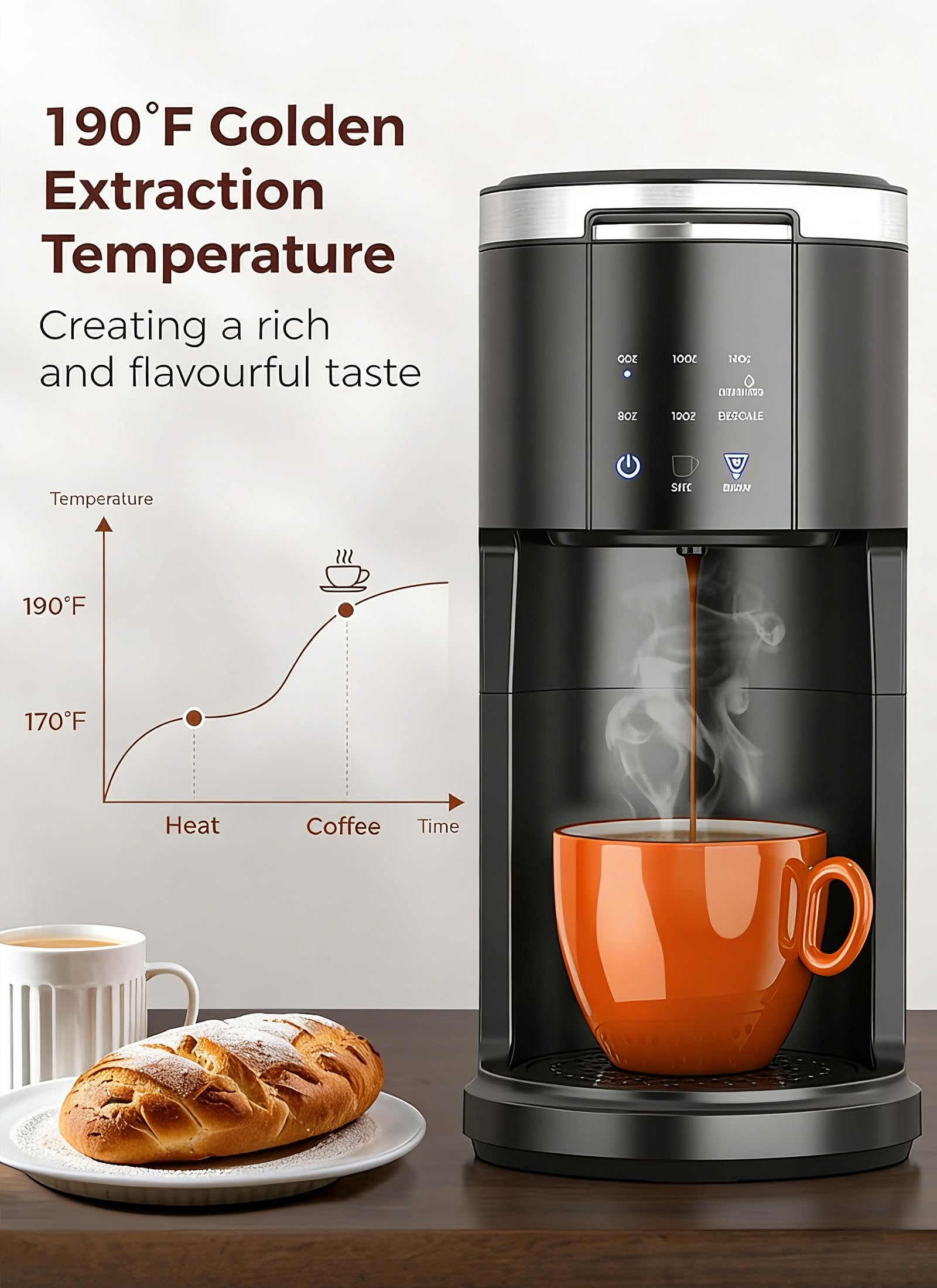 Kndko drip tray fits travel mugs, great for on-the-go.