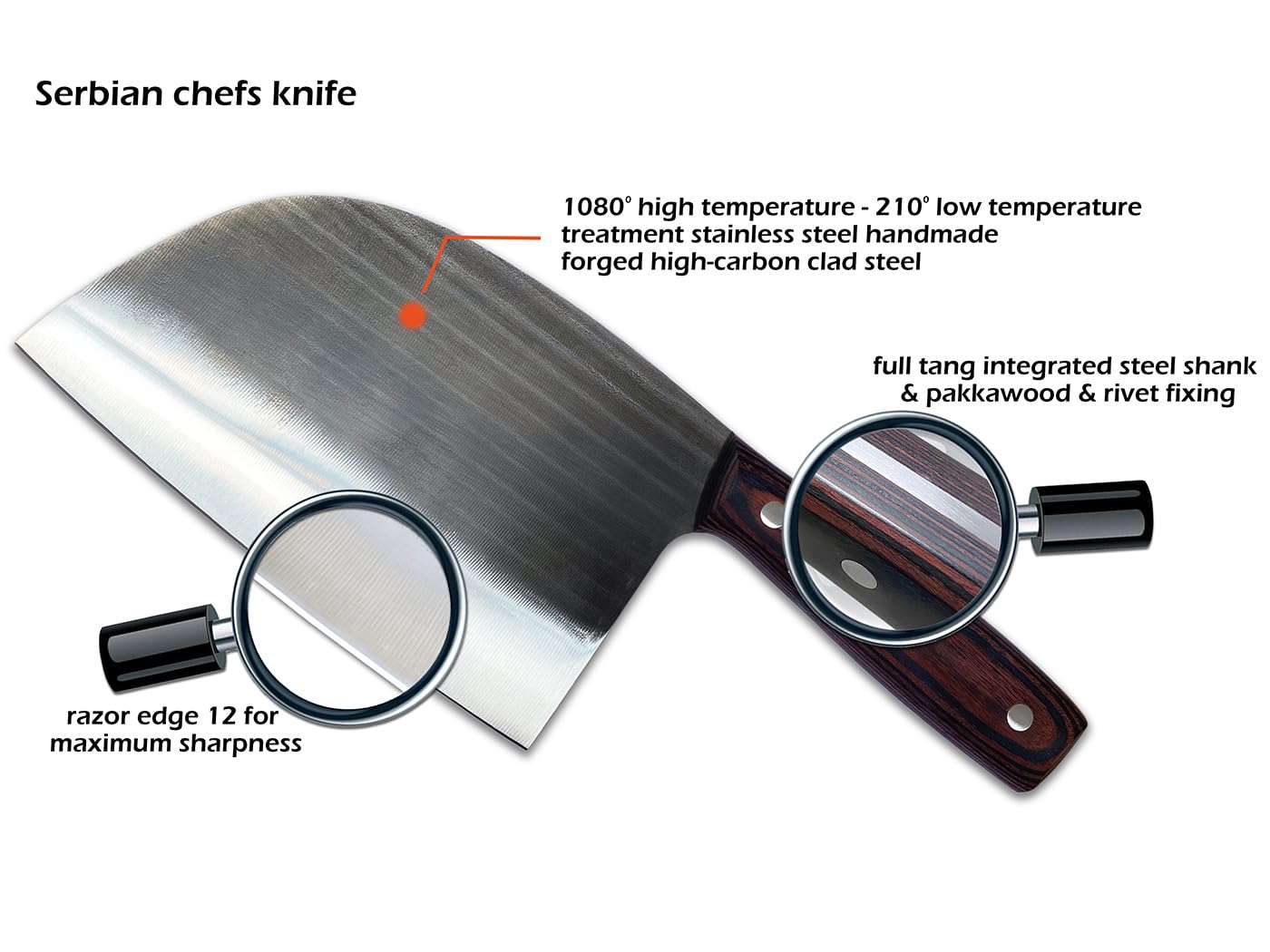 KNIFAST Chef Knife slicing through meat to demonstrate power and precision.
