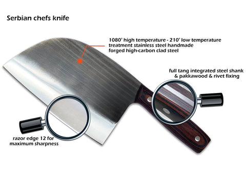 KNIFAST Chef Knife slicing through meat to demonstrate power and precision.