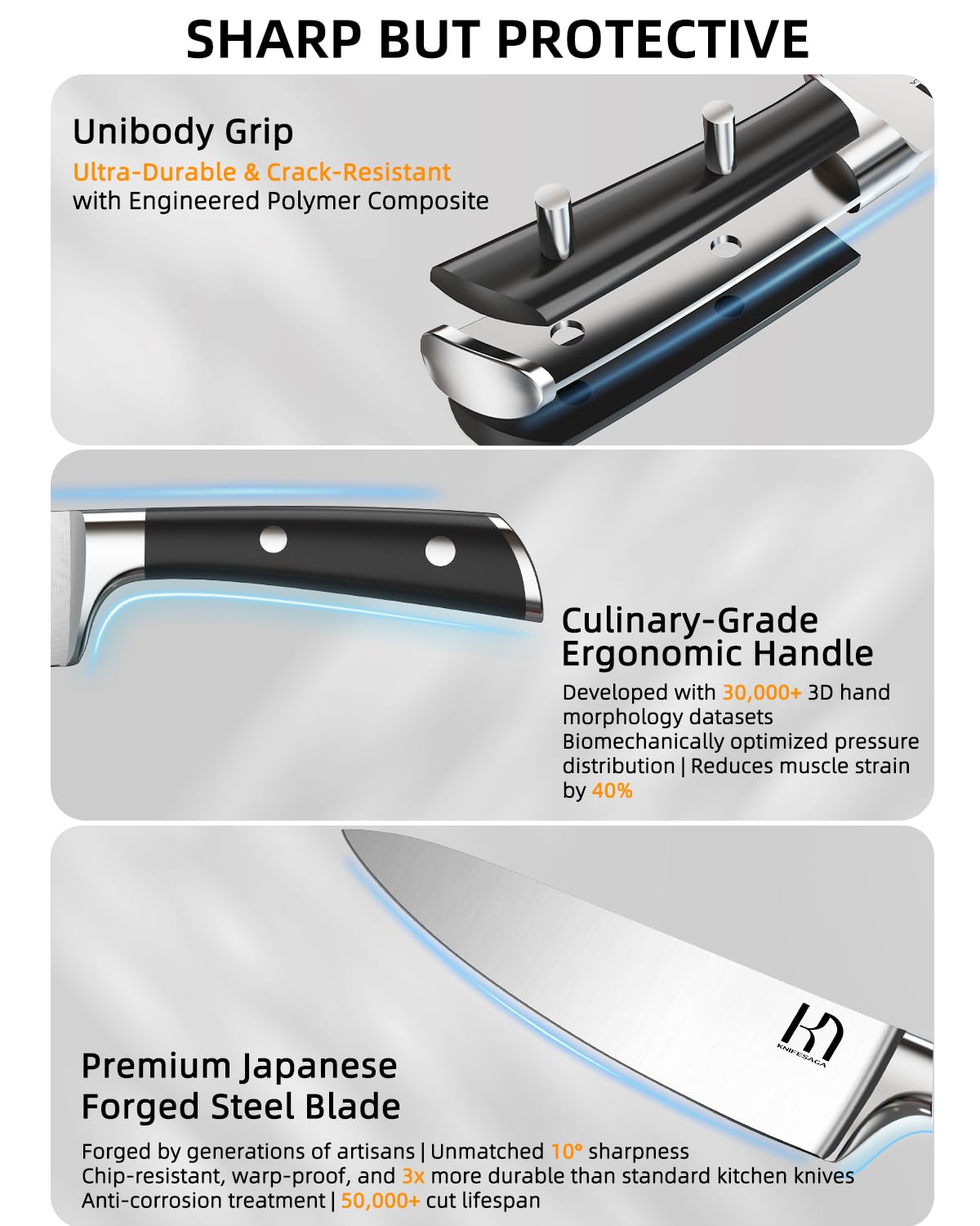 KnifeSaga ergonomic non-slip handle close-up for comfortable grip
