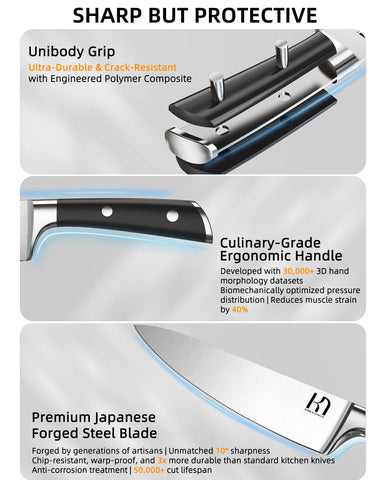 KnifeSaga ergonomic non-slip handle close-up for comfortable grip