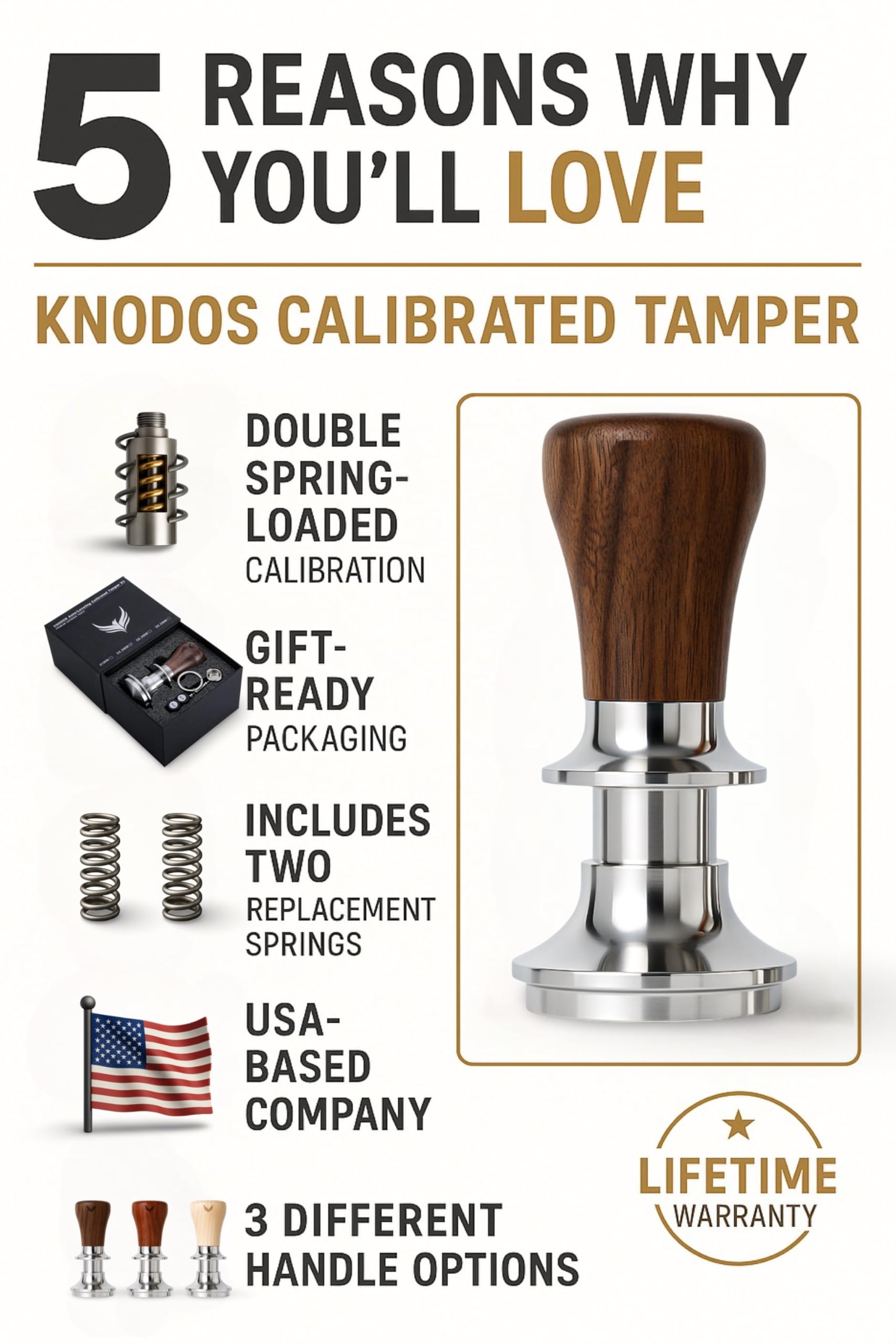 KNODOS auto-leveling system maintains level tamp every time