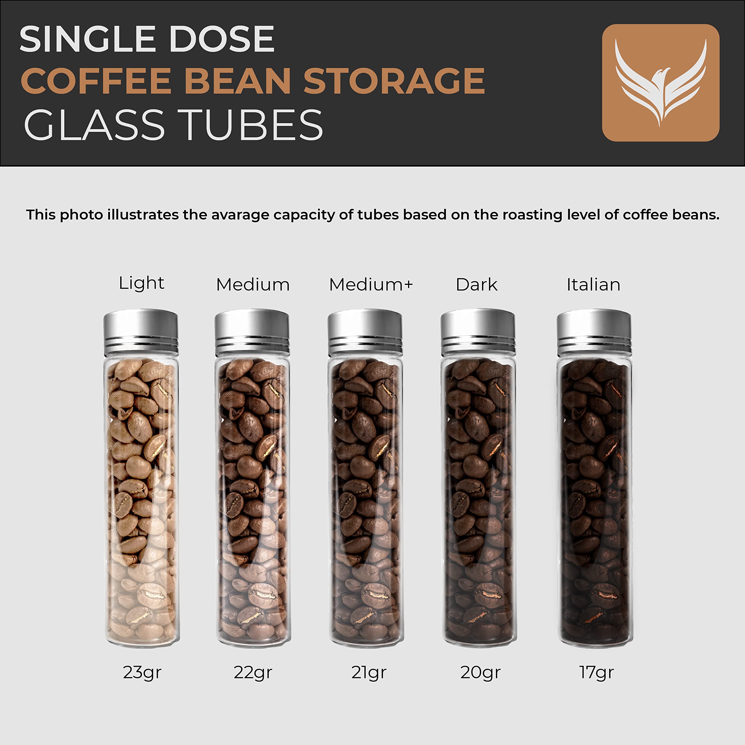KNODOS dose-ready display stand simplifies daily espresso routine