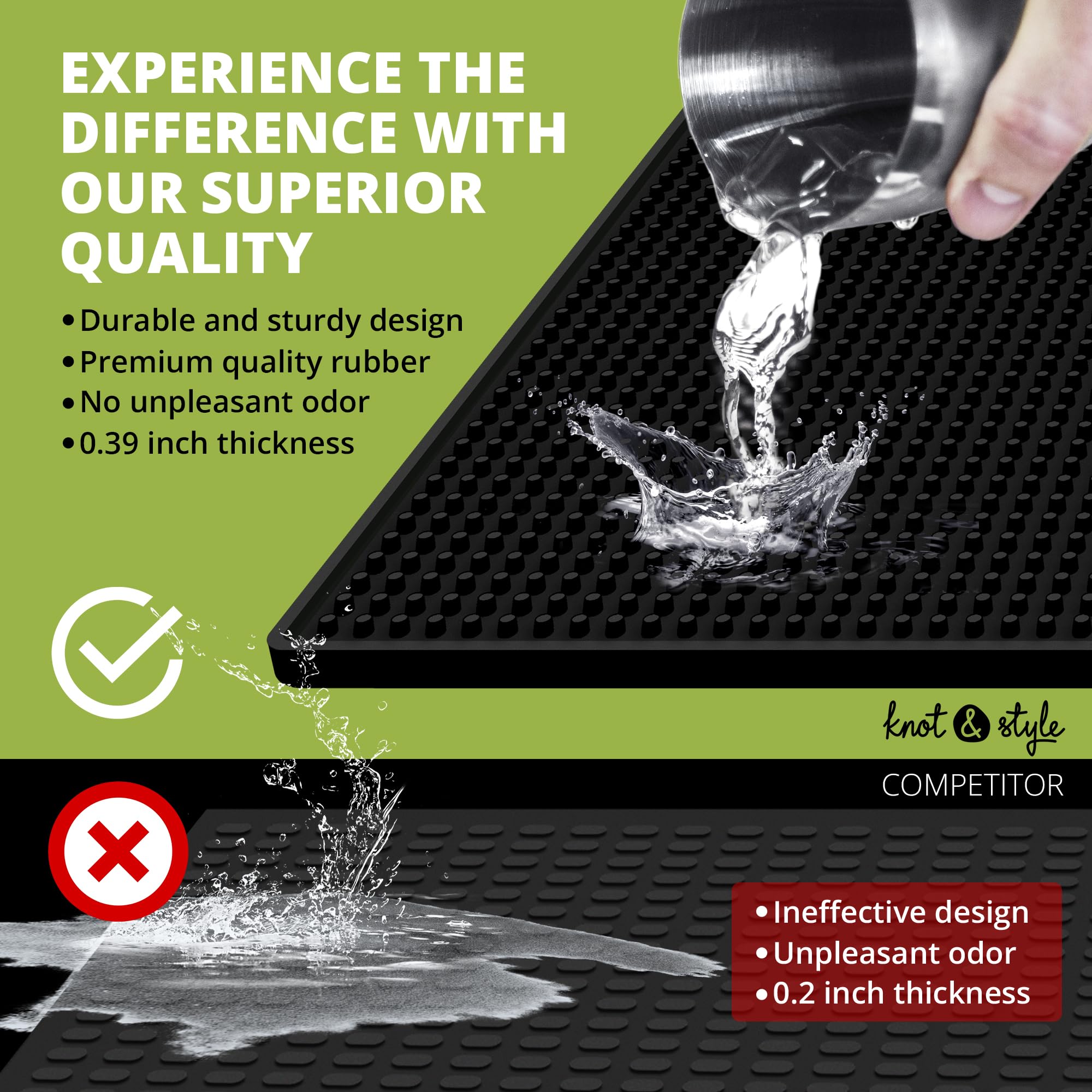 Non-slip mat protects countertops from spills, stains, and scratches.