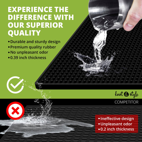 Non-slip mat protects countertops from spills, stains, and scratches.