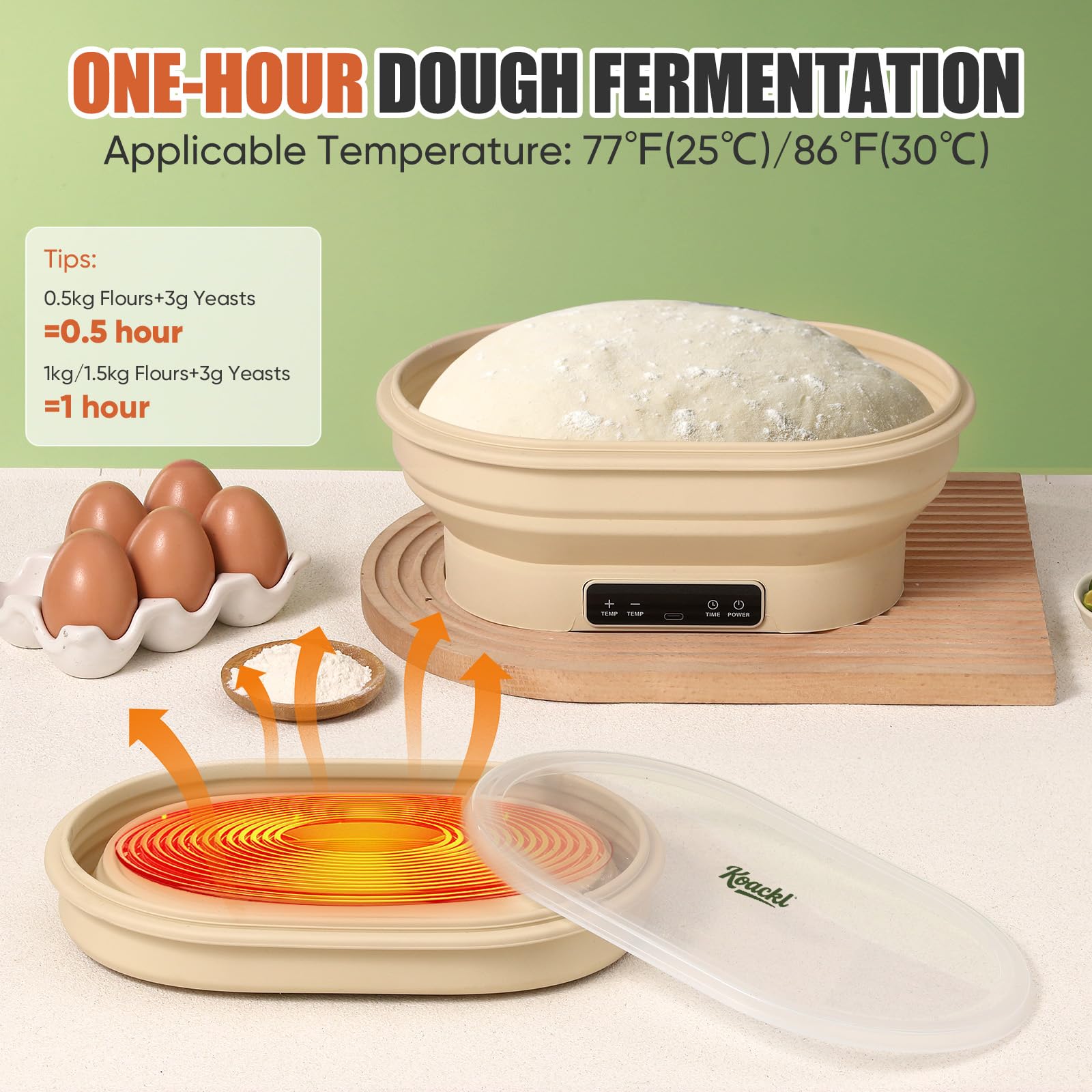 Koackl warmer in use with real-time temperature monitoring for steady warmth.