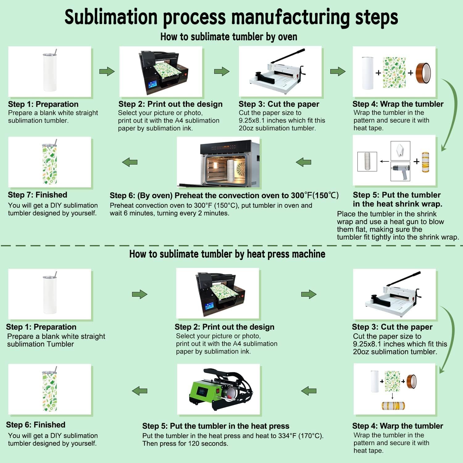 Kocdam bulk pack options for affordable DIY gift projects