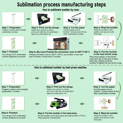 Kocdam bulk pack options for affordable DIY gift projects