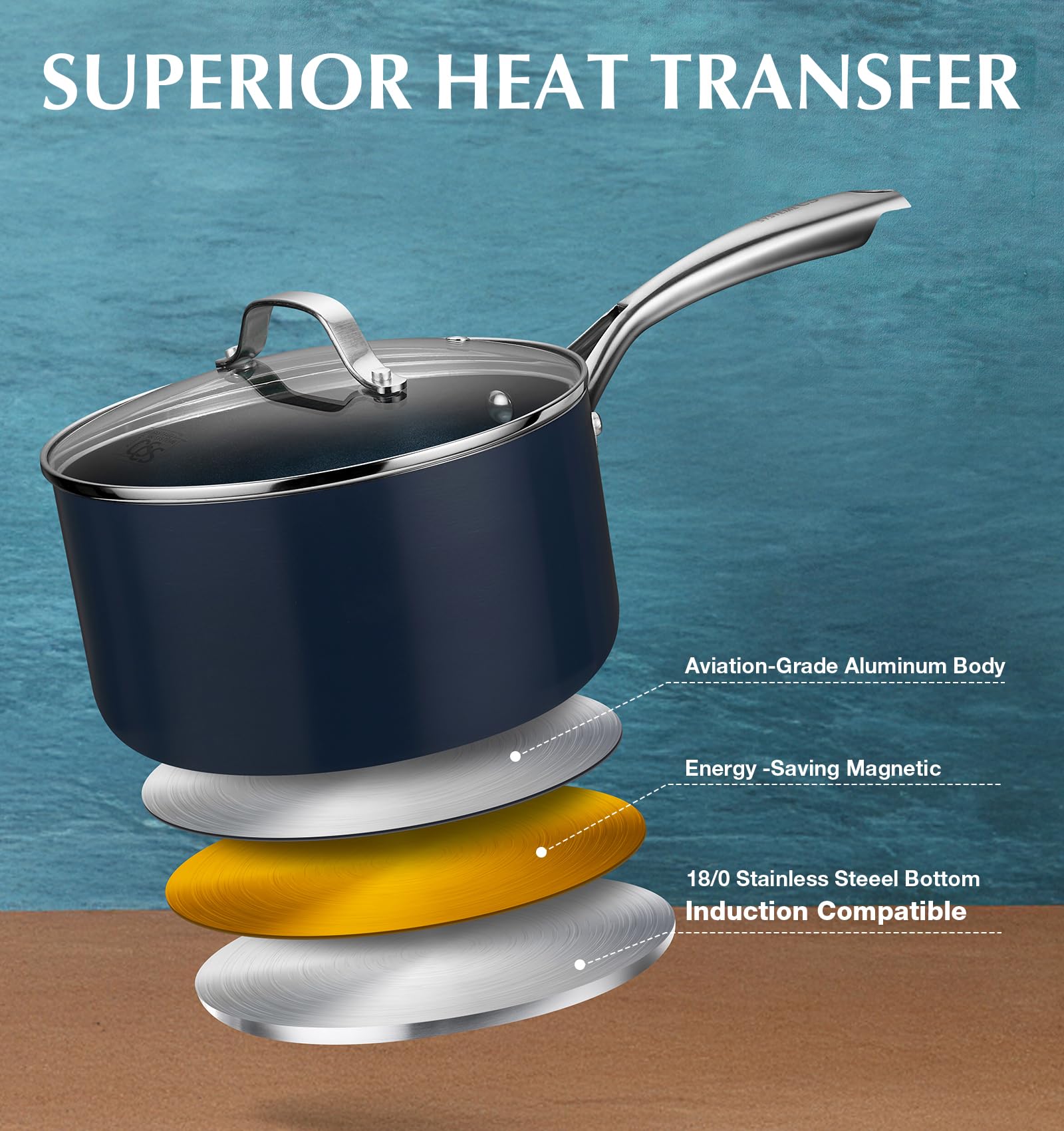 KOCH SYSTEME CS 1-quart pan ideal for syrup, butter, and small sauces
