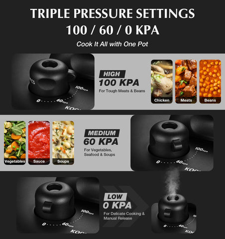 KOCH SYSTEME CS 8-in-1 safety system for secure cooking.