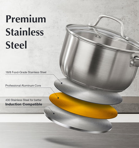 KOCH SYSTEME CS 3qt saucepan on the stove ready for family meals.