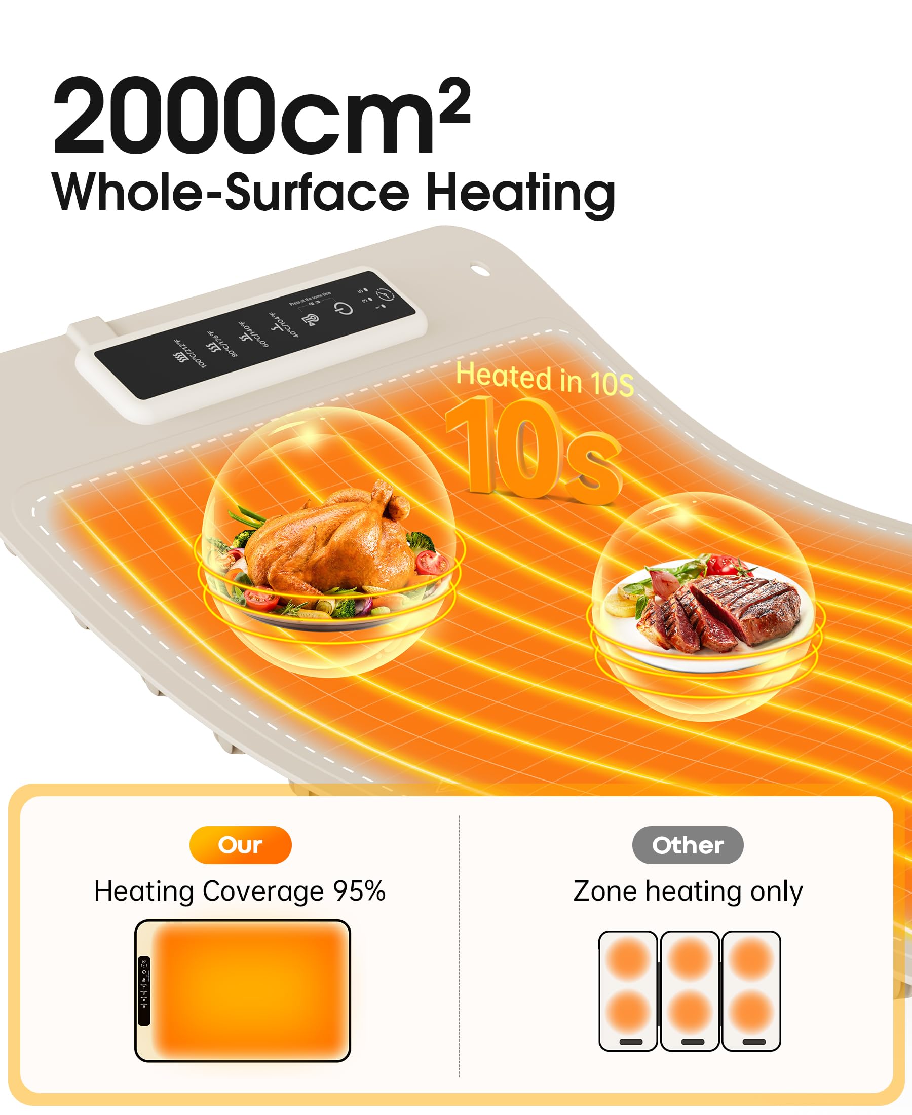 KOCWELL mat compatible with foil trays for versatile serving.