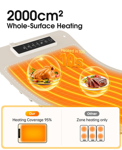 KOCWELL mat compatible with foil trays for versatile serving.