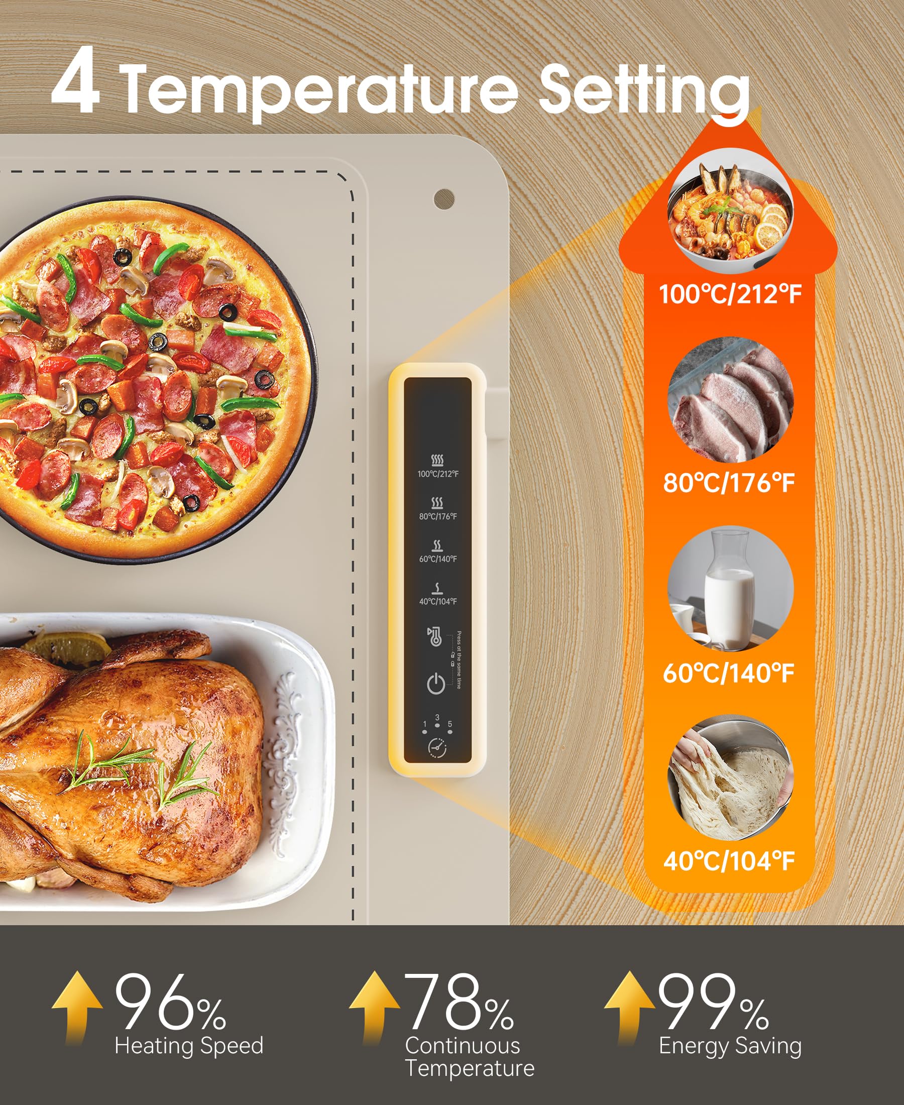 KOCWELL warming mat demonstrates full-surface heating for even warmth.
