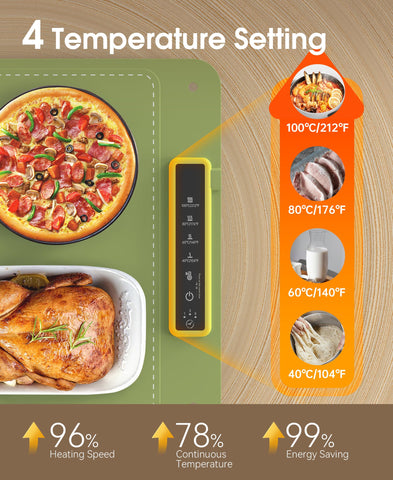 KOCWELL warming mat shows four heat settings for precise warming.