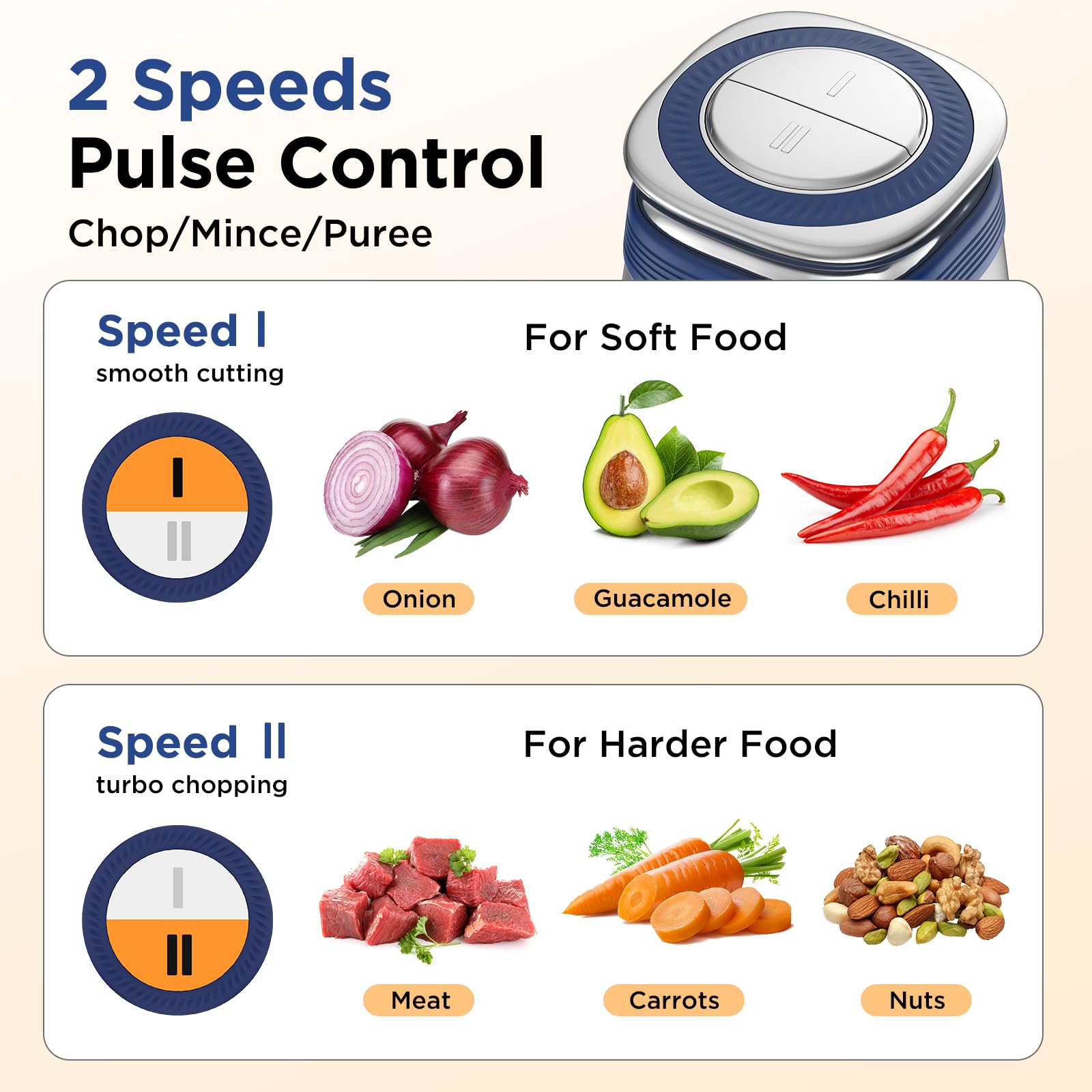 KOIOS dual-speed control offers pulse or continuous chopping.