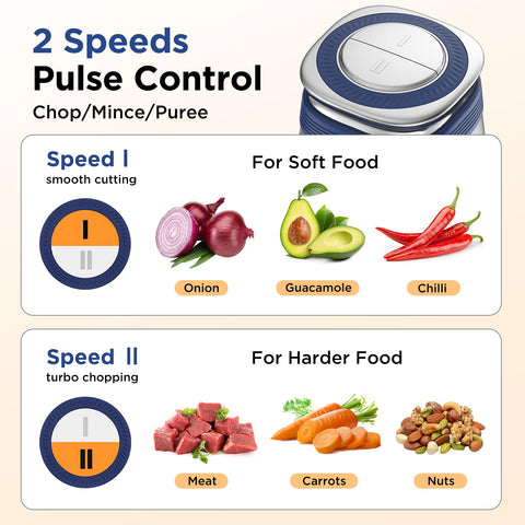 KOIOS dual-speed control offers pulse or continuous chopping.