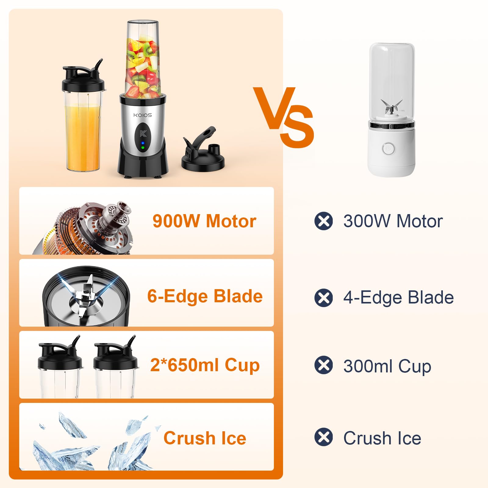 KOIOS portable hooks for easy carrying to gym or work