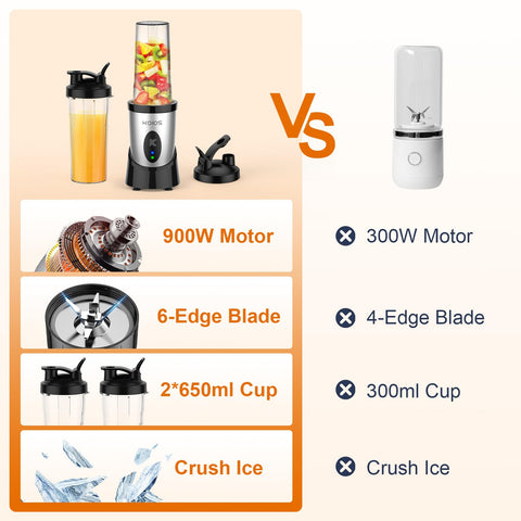 KOIOS portable hooks for easy carrying to gym or work