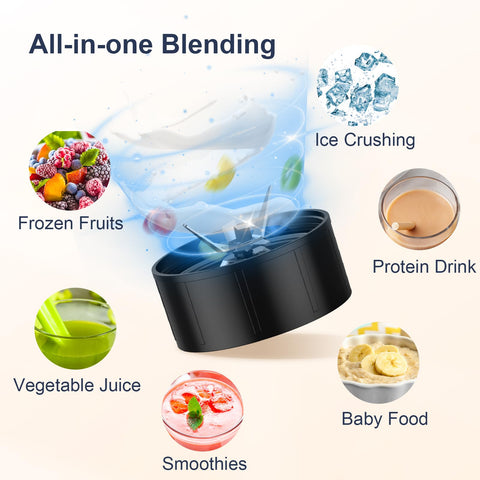 KOIOS safety lock feature ensures safe operation during blending.